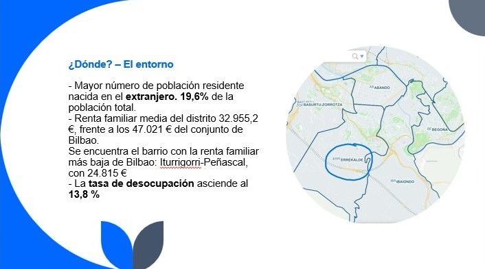 Un poco de contexto en el que nace&nbsp;Zazpi