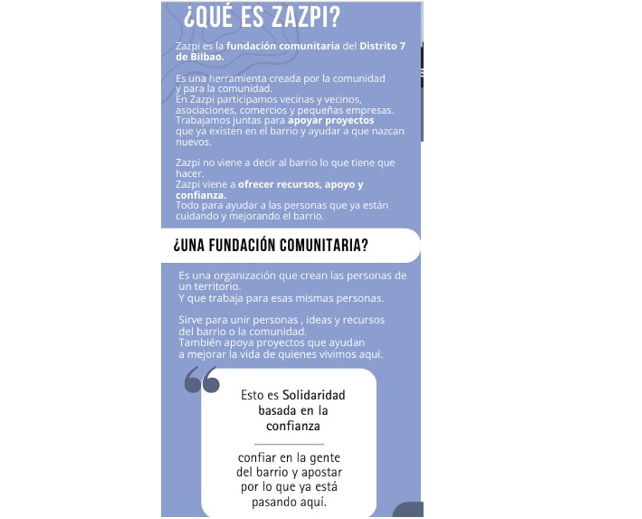 ¿Qué es Zazpi? Zer da Zazpi?
